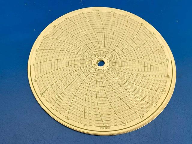 Honeywell PN-20669224, Circular Charts, Pack of 20, Compatible with Recording Instruments
